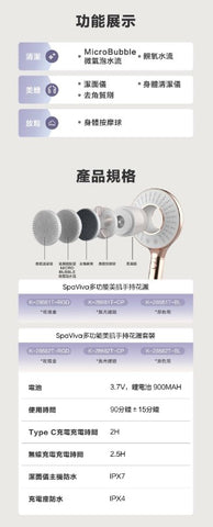 SpaViva 多功能美機手持花灑 | K-28682T | MicroBubble 微氣泡科技：大量MicroBubble 微氣泡水注入毛孔，產生電離反應，有效去除油脂污垢和殘留的化妝品，75.29%臉部皮膚油脂含量顯著減少 一鍵切換親氧水流：暢快淋浴，如沐春風，頂部吸氣孔每分鐘可吸入50%空氣，配合1:1黃金比例，50%用水量節省 潔面儀：搭配MicroBubble 微氣泡水流，飽滿澎彈水光肌，皮膚角質水份含量顯著增加17.13% 身體清潔儀：還原美背牛奶肌，花灑可伸縮，搭配身體清潔儀和氣泡水，淨澈背部肌膚 按摩球：治癒一整天的疲憊，配搭冷暖水流，三檔力度調節，按摩肩頸、小腿等酸脹部位 去角質刷：搭配MicroBubble 微氣泡水流，去除死皮，還原肌膚絲滑嬌嫩，三檔力度調節，適用於不同部位的去角質需求。使用去角質刷需根據自身皮膚情況，建議一兩週使用一次。 磁吸式安裝超穩固、便捷提取更輕鬆，Type C線充電/無線充電，靈活選擇，極速滿電 IPX7級防水：全身水洗，淋浴也能用。*溫馨提示：充電底座為IPX4級防水，不可進行水洗 | 台南衛浴 設計師推薦-龍百KOHLER