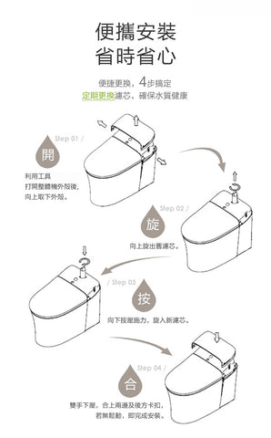 Eir 智能馬桶過濾除菌淨水濾芯 | K-1250837-SP | 安裝說明 | 本濾心適用於 EIR全自動馬桶(K-77795TW) 及 Karing全自動馬桶(K-77780T)。 更換容易，可自行DIY。 純淨過濾健康樂活，長效持久，更換提醒，安裝簡易，除氯及水中雜質 提供乾淨如廁用水 長效濾心使用壽命 更方便使用的濾芯，可輕鬆進行更換｜台南衛浴 設計師推薦-龍百KOHLER